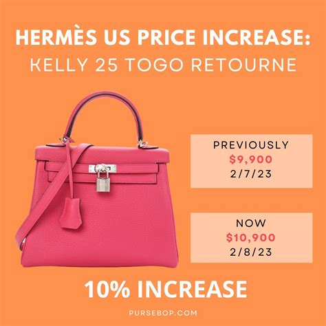 how much does a hermes bag cost to make|Hermes bag price list.